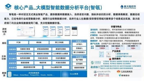新大陸軟件 福建省首家通過人工智能企業(yè)能力一級(jí)評估認(rèn)證的技術(shù)服務(wù)企業(yè)