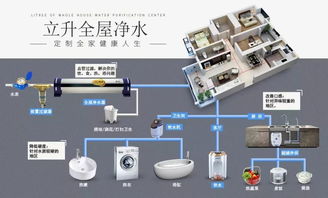 實力鑄就品牌，立升凈水榮獲中國膜行業AAA級信用認證