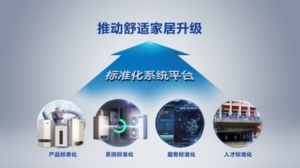 技術為舟，文化為海 A.O.史密斯邱步南京大學演講啟示錄